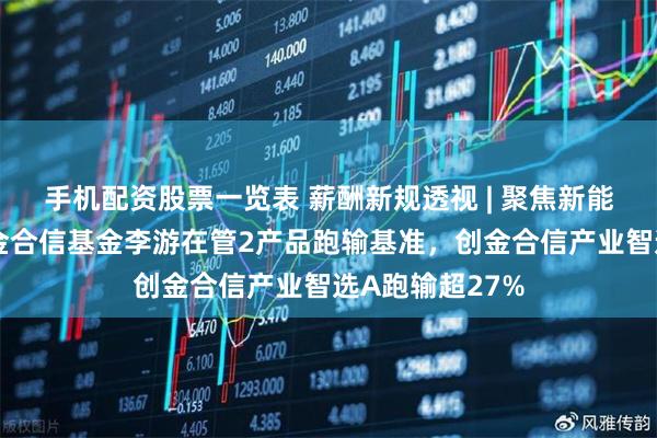 手机配资股票一览表 薪酬新规透视 | 聚焦新能源半导体，创金合信基金李游在管2产品跑输基准，创金合信产业智选A跑输超27%